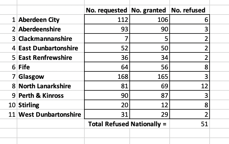 Screenshot 2022-02-21 at 14.03.45