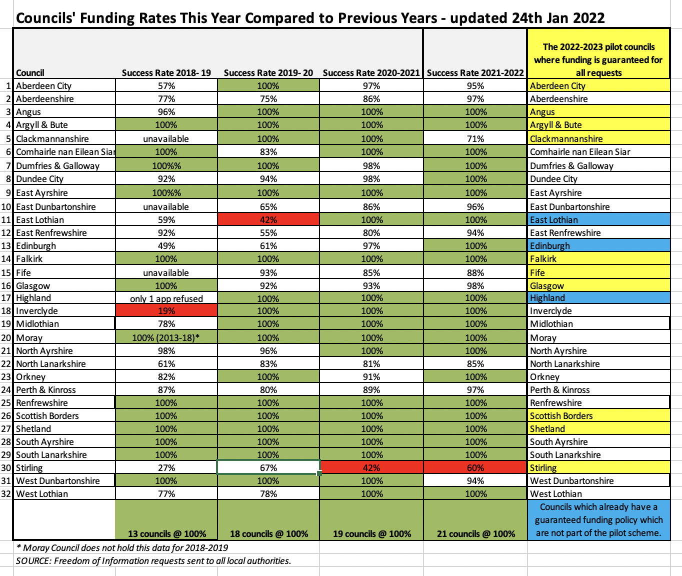 Screenshot 2022-02-21 at 14.04.03